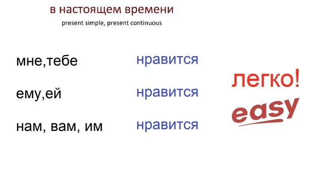 № 330 НРАВИТЬСЯ / ПОНРАВИТЬСЯ / РАЗОНРАВИТЬСЯ смотреть онлайн