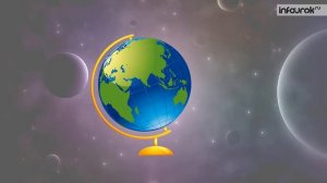 Модель Земли- глобус | Окружающий мир 1 класс #34 | Инфоурок
