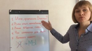 Как руководителю познакомиться с командой. Приветственное слово руководителя. Самопрезентация.