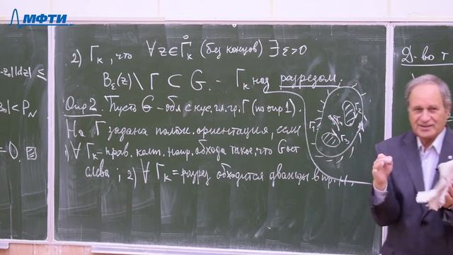 Теория функций комплексного переменного, Половинкин Е.С., Лекция 05, 21.09.20 смотреть онлайн
