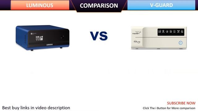 ✅ Luminous Zelio+ 1100 Home Pure Sinewave Inverter UPS VS V-Guard Prime 1150 Digital Inverter UPS смотреть онлайн