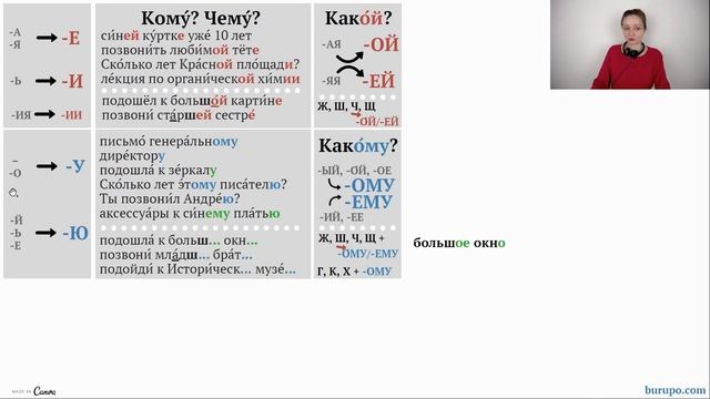Дательный падеж. Окончания смотреть онлайн
