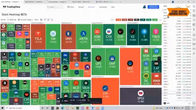Morning Briefing 11.05.21 Employment смотреть онлайн