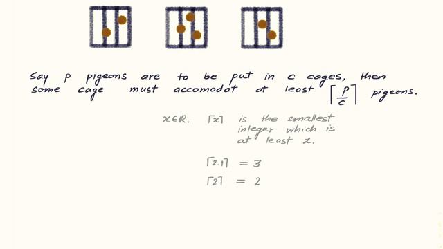 [Light] Combinatorics Primer: The Pigeonhole Principle смотреть онлайн
