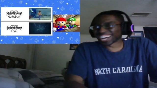 Mario Reacts To Nintendo Memes 7 ft. Luigi! REACTION!!! смотреть онлайн