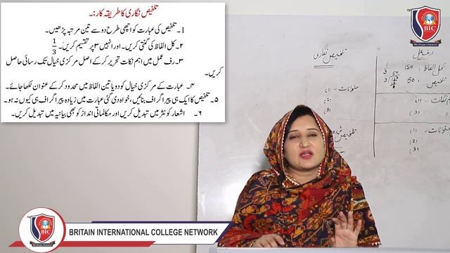 Urdu Lecture-17 (Talkhees Nigari) 1st Year | BICN Online Lecture смотреть онлайн