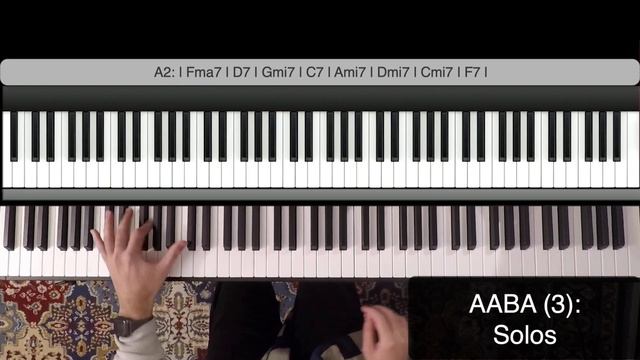 Have You Met Miss Jones - Solo Jazz Piano Lesson смотреть онлайн