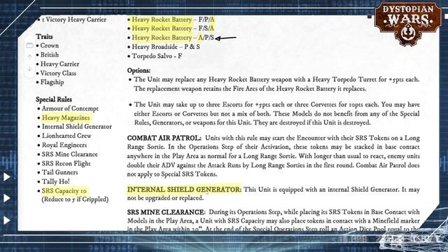 Dystopian Wars Crown ORBAT Deep Dive