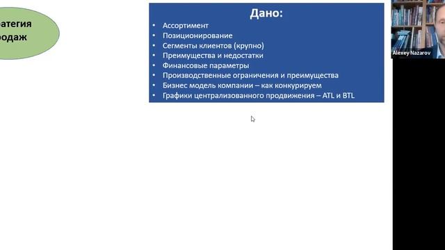 Стратегия продаж смотреть онлайн