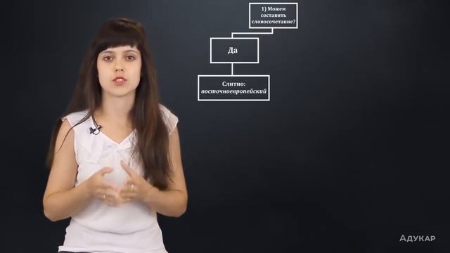 Написание сложных прилагательных Русский язык Trim смотреть онлайн