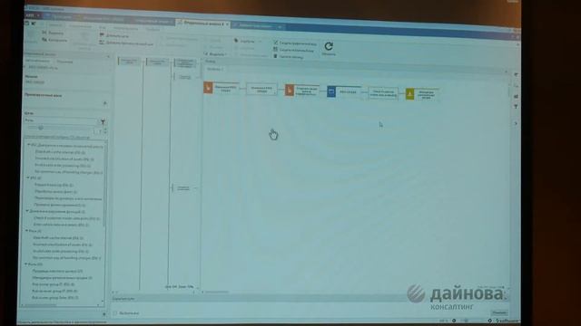 Умные решения в Aris 9 часть 2 смотреть онлайн