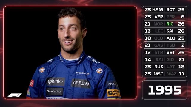 Grill The Grid 2021 Finale: Name Every F1 World Champion