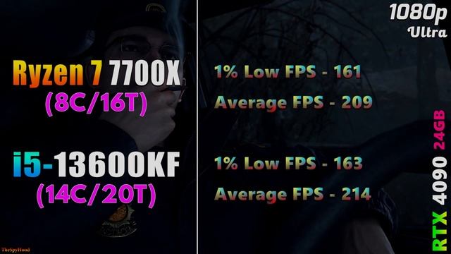 Ryzen 7 7700X vs Core i5 13600KF | PC Gameplay Benchmark Tested смотреть онлайн