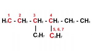 Химия Органика, как называть углеводороды?