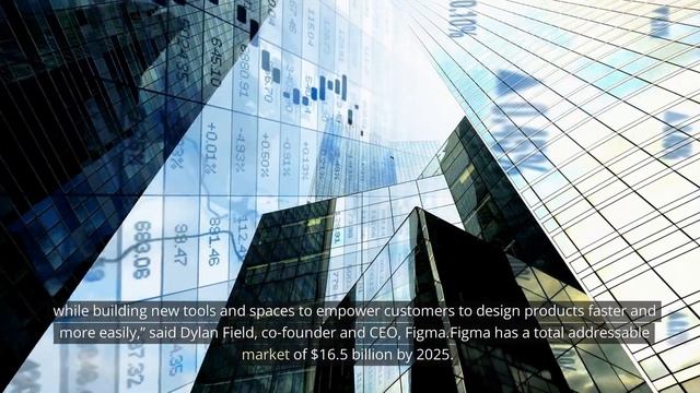 The $20 Billion dollar acquisition. #adobe #figma #acquisitions #mergersandacquisitions смотреть онлайн