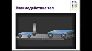 Физика 7 Пёрышкин § 24 Сила