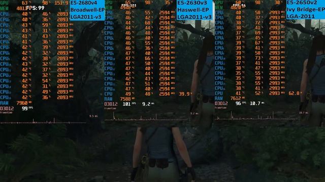 E5 2680v4 vs E5 2630v3 vs E5 2650v2 и RTX 3060. смотреть онлайн