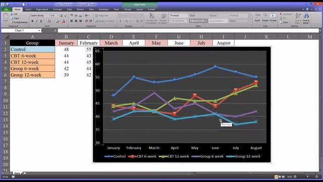 Creating Line Charts in Excel смотреть онлайн