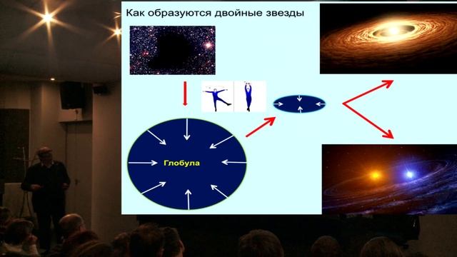 Ламзин С. А. «Голубые бродяги Звёздного Мира» 07.10.2015 «Трибуна ученого» смотреть онлайн