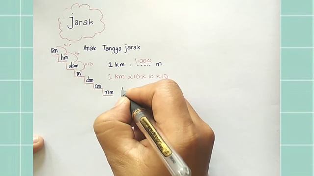 Matematika : Jarak (km & m) смотреть онлайн