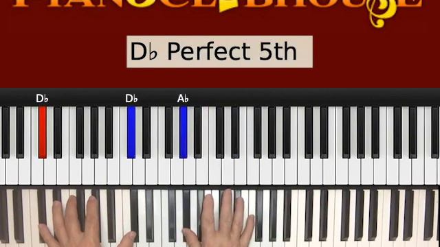 🎹RAISE A HALLELUJAH by Bethel Music (easy piano tutorial lesson free) смотреть онлайн
