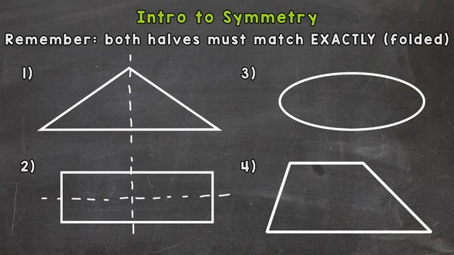 Intro to Symmetry (Part 1) | What is Symmetry? | Lines of Symmetry смотреть онлайн