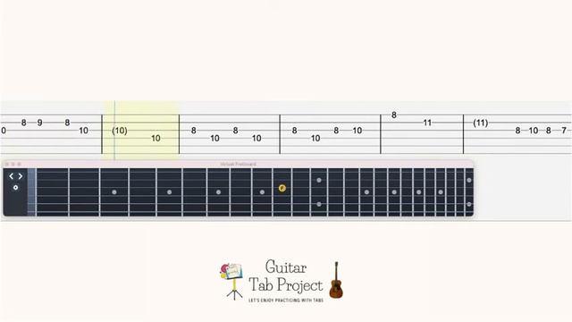 Sword Art Online ED Yume Sekai Haruka Tomatsu Guitar Tutorial Tabs смотреть онлайн