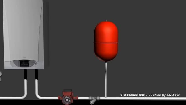 Системы отопления принцип работы смотреть онлайн