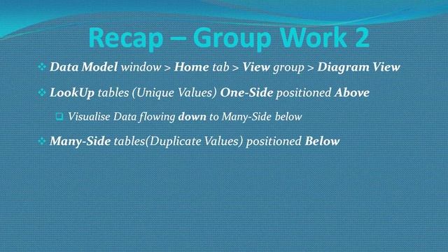 DAX Power Pivot One to Many Relationships Recap смотреть онлайн