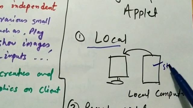 Applet Progrmming Basic смотреть онлайн