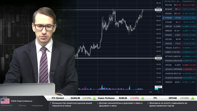 29.01.2020. Утренний обзор крипто-валютного рынка смотреть онлайн