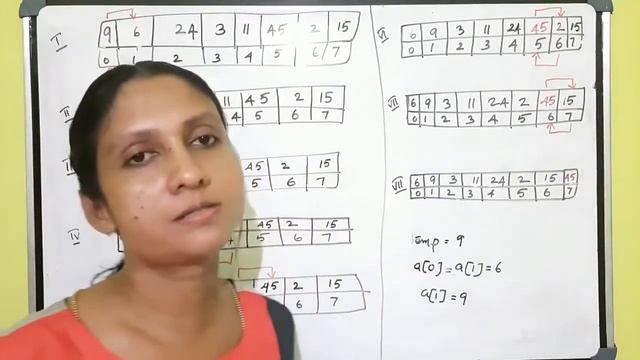 Bubble Sort in Java // SDA // Arrays in Java // ICSE Class 10 Computer Applications смотреть онлайн
