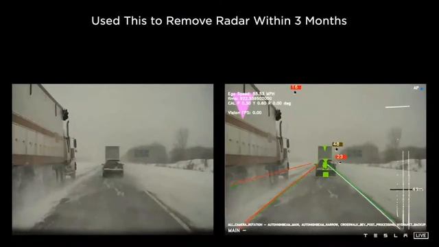 Tesla представила робота на AI Day 2021 | День ИИ Тесла на русском Робот тесла | RUS | РУС?? смотреть онлайн