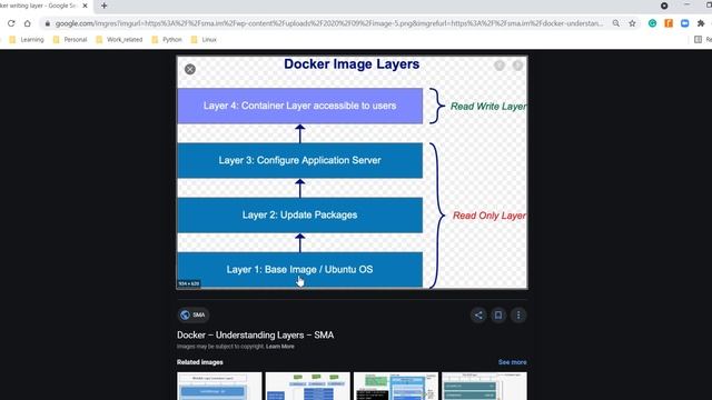 How to commit changes to an docker image. смотреть онлайн