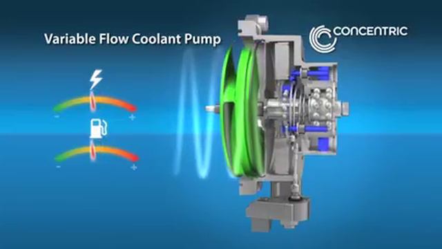 Variable Flow Water Pumps смотреть онлайн