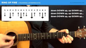🎸 Ring of Fire • Johnny Cash guitar lesson w/ tabs (easy)