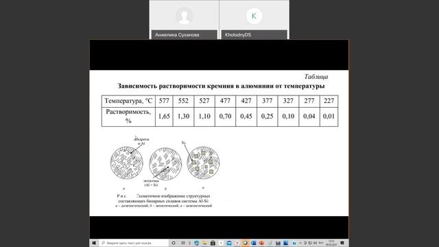 Лекция 2-2-2 МЭТ Сплавы меди. Сплавы алюминия смотреть онлайн