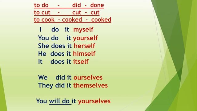 LESSON 24.ВОЗВРАТНЫЕ МЕСТОИМЕНИЯ (SELF): MYSELF, OURSELVES. БУКВОСОЧЕТАНИЕ "SURE". ПРАВИЛА /ПРИМЕР смотреть онлайн