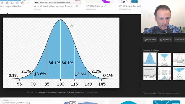 Démographie et baisse du QI : vers une correction de plusieurs décennies ? смотреть онлайн