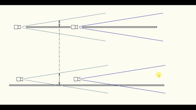 Видеонаблюдение за периметром территории смотреть онлайн