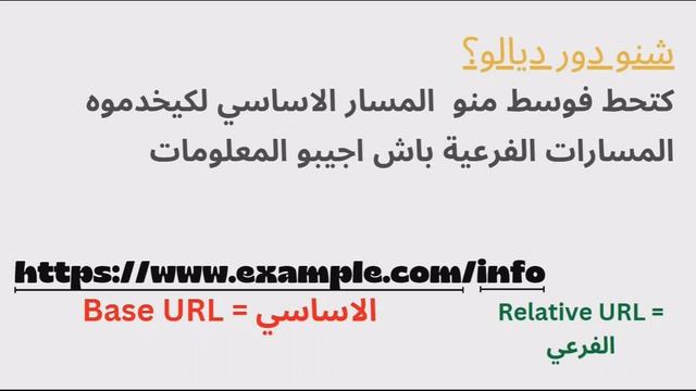 What is Base Tag in Html5 ? [Arabic] Darija | الدارجة смотреть онлайн