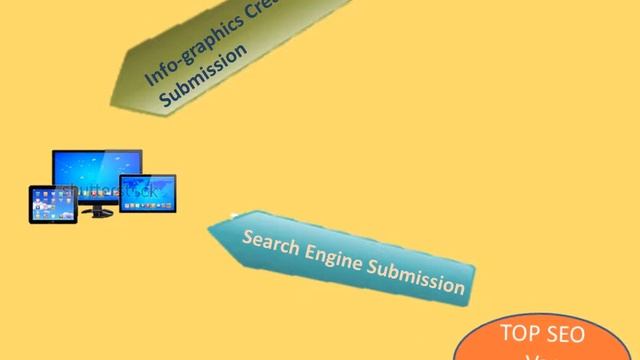 TOP SEO VAs Service Features смотреть онлайн