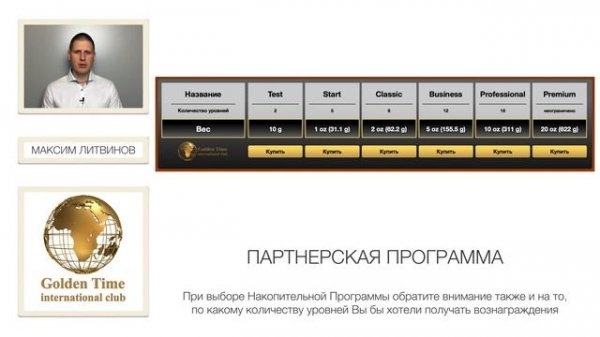 Golden Time Club  Презентация Компании и Бизнеса  Маркетинг клуба Golden Time