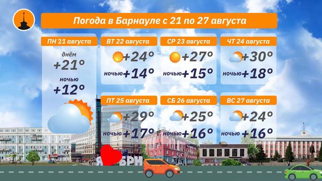 Погода в Барнауле от 21.08.2023 смотреть онлайн