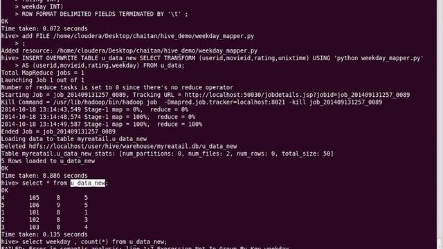 12 Understanding Concepts of Advanced Hive Hive Scripting Apache Hive Tutorial 2 HD смотреть онлайн
