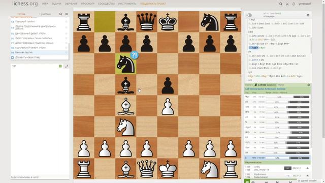 Венская партия. Ошибки и ловушки. Часть 1.