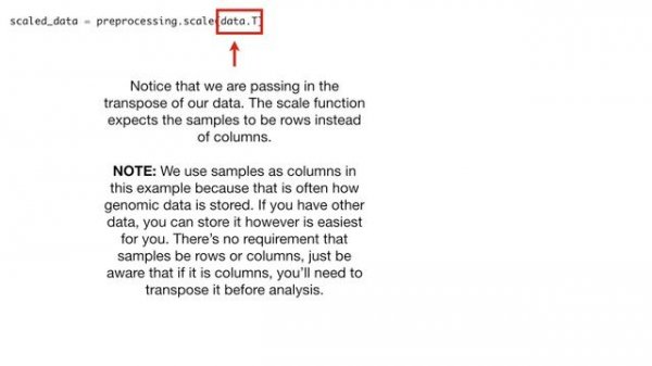 StatQuest: PCA in Python