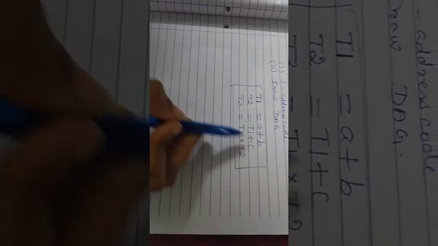 Construction of DAG in compiler design in Tamil смотреть онлайн