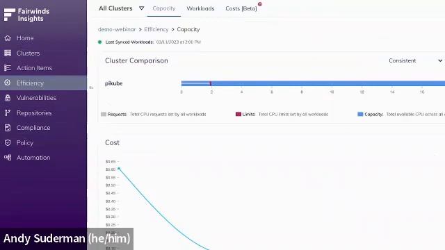Fairwinds Insights on a Raspberry Pi Cluster смотреть онлайн