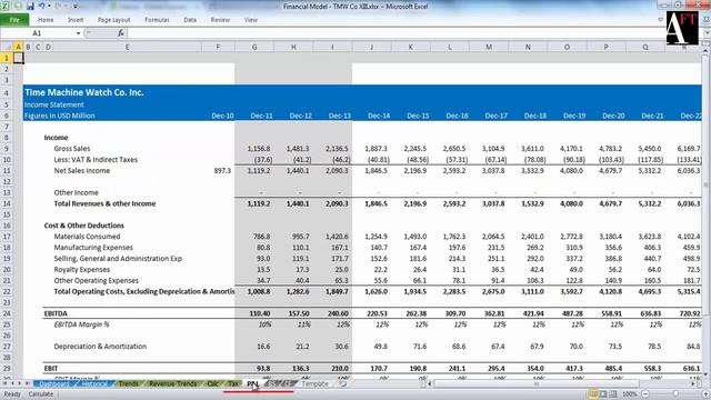 Financial Modeling in Excel - Visualizing the Final Output смотреть онлайн